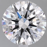 Round Lab Grown Diamond