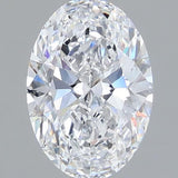 Oval Lab Grown Diamond